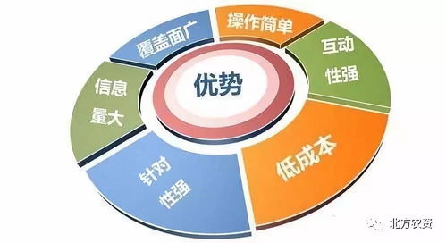 互聯網能解決農產品滯銷賣難么？農業農村部回應 抓住要害是關鍵